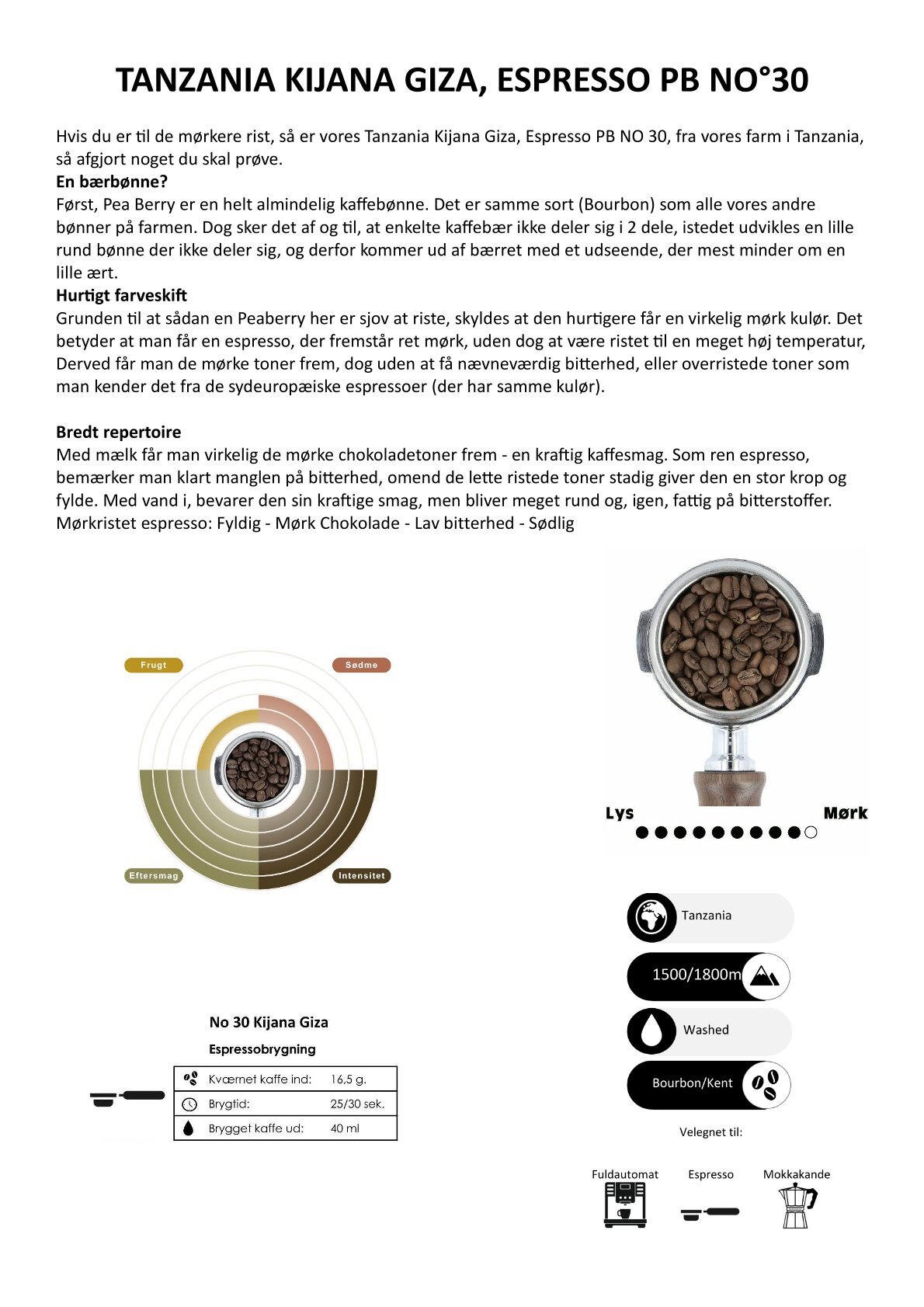 Tanzania Kijana Giza no. 30 (espresso)
